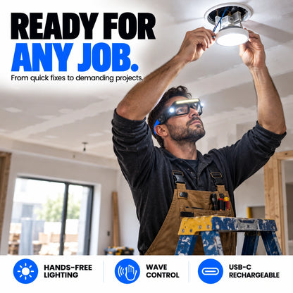 BeamPro™ | Hands-Free LED Light Glasses