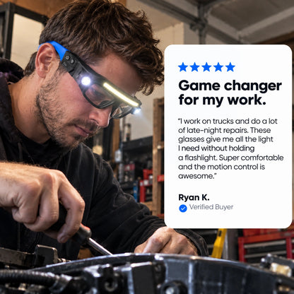 BeamPro™ | Hands-Free LED Light Glasses